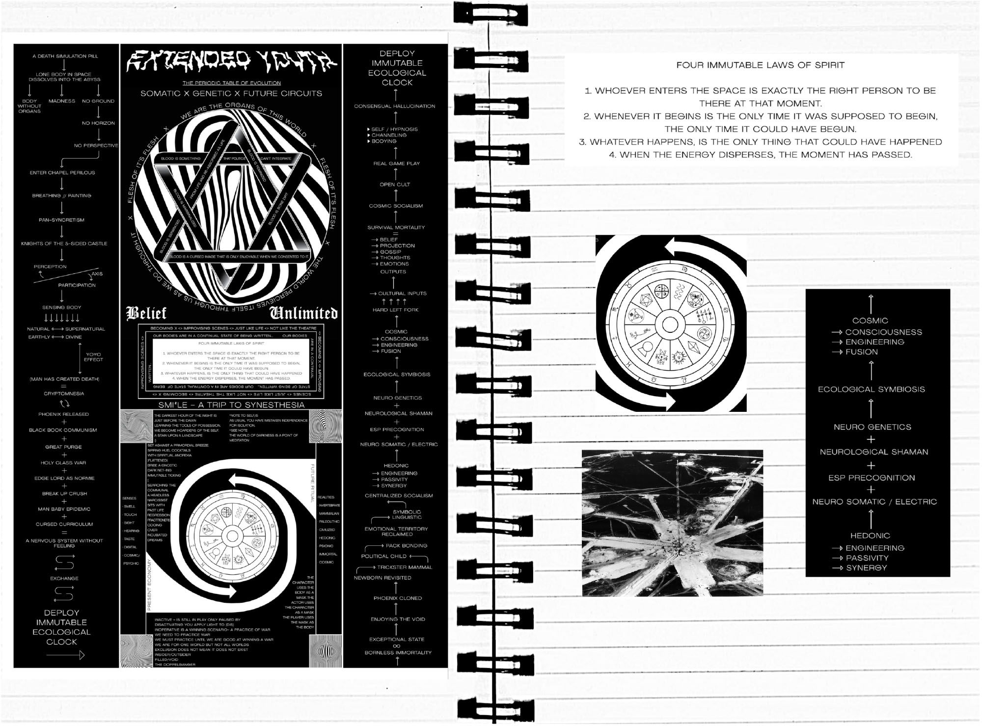 exmouth_scrapbook_notes_on_utopia_final_version-4